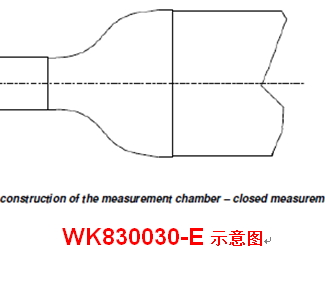 WK830030-E͸߾ȷ綴ϵͳ